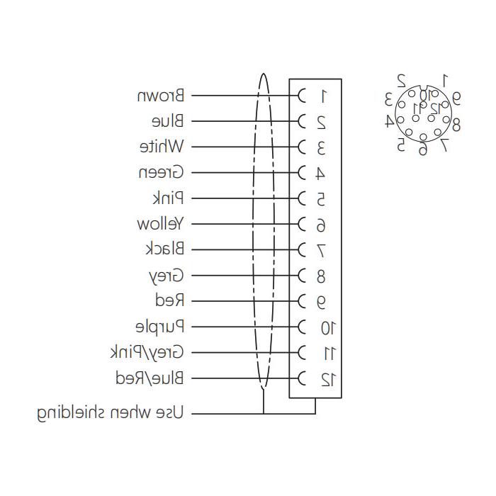 M12 12Pin、Female、Flanged connector、Board rear mount、Pre cast UL electronic cable、64SC61-XXX